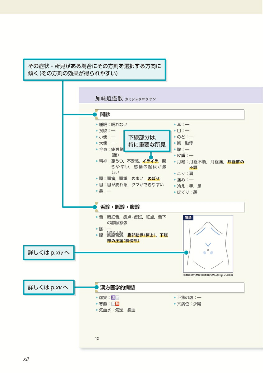 楽天ブックス 専門家のコンセンサスに基づくポケット漢方薬ガイド34 ポケット漢方薬ガイド 編集委員会 9784525471415 本